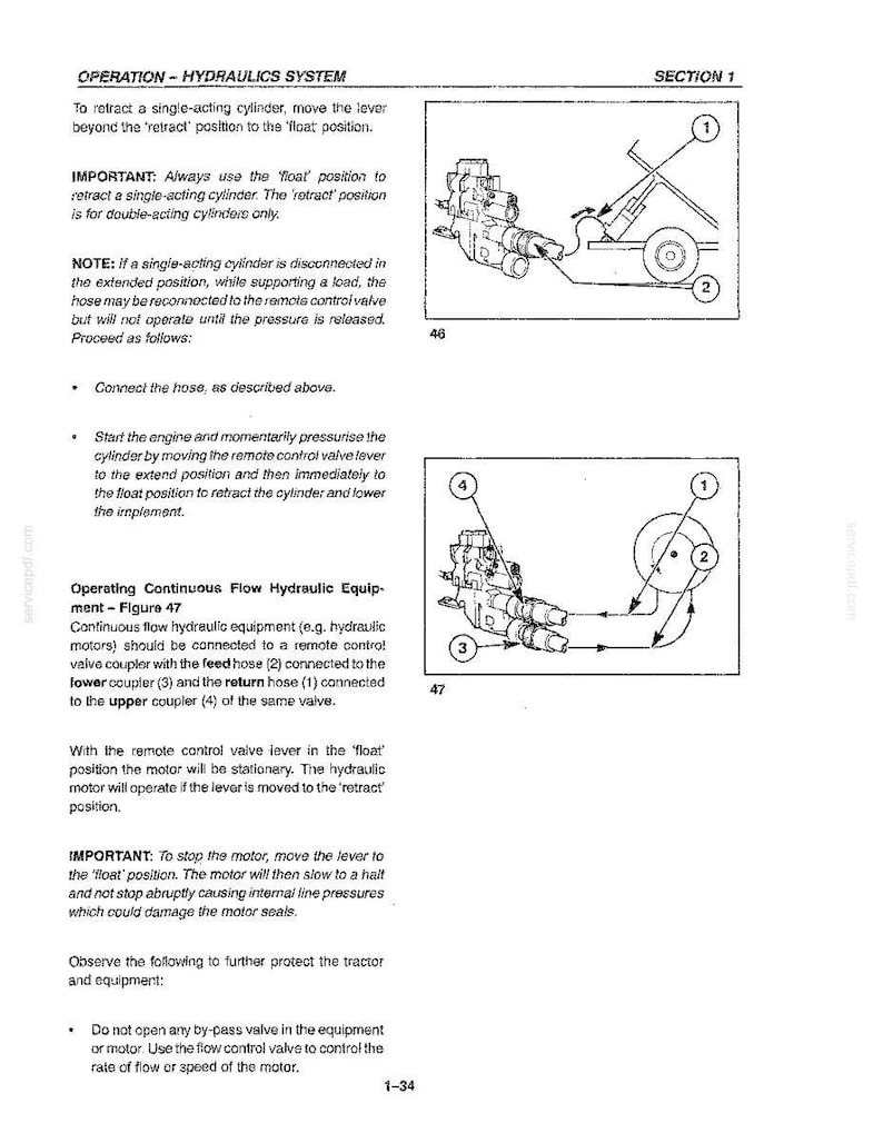 May include: A technical manual page titled OPERATION - HYDRAULICS SYSTEM, Section 1. It features two diagrams, Figure 46 and Figure 47, illustrating hydraulic cylinder retraction and continuous flow equipment connections with numbered components.