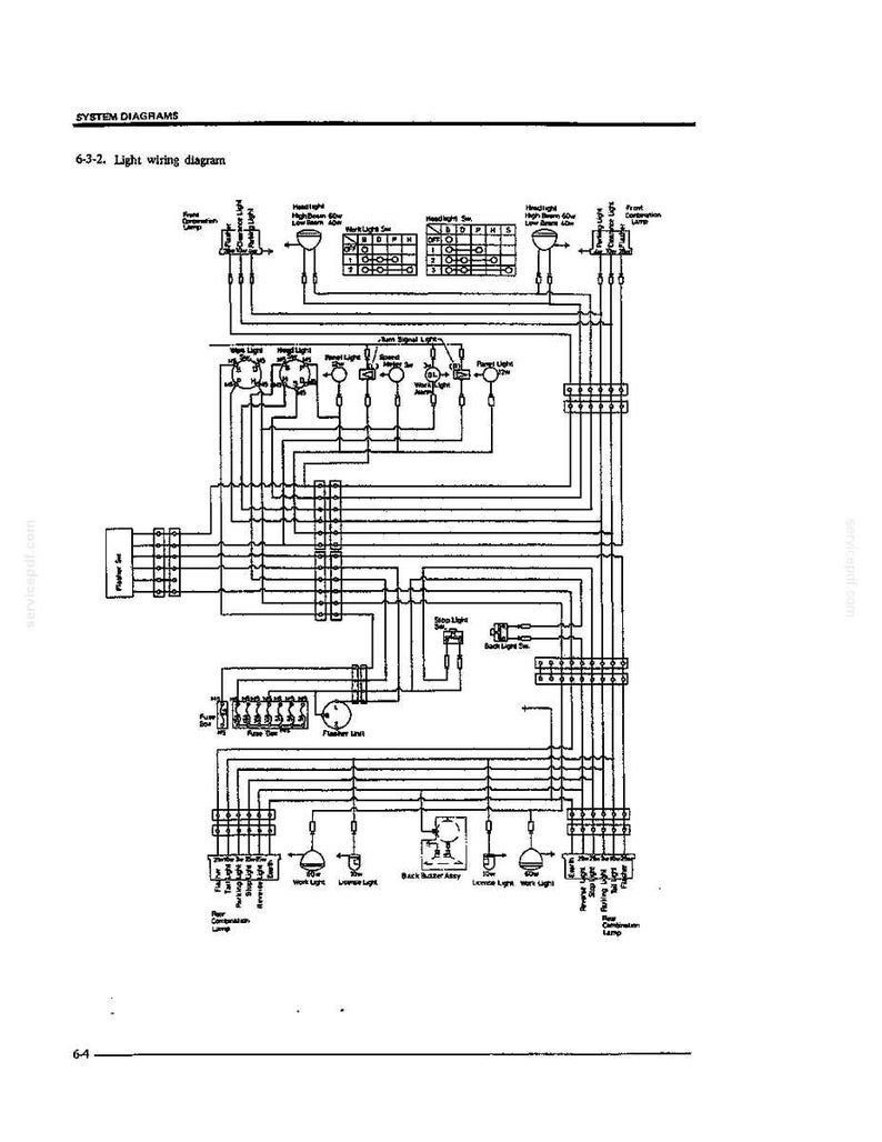 Kobelco LK500 Wheel Loader Operator Owners Operation Manual | Instant PDF Download imagen 6