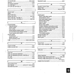 Kobelco Sk100v, SK120V, SK120LCV Hydraulic Excavator Operator Owners Operation Manual | Instant PDF Download image 10