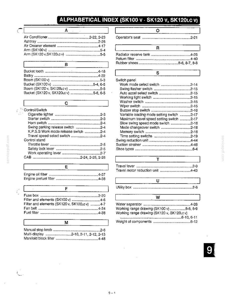 Kobelco Sk100v, SK120V, SK120LCV Hydraulic Excavator Operator Owners Operation Manual | Instant PDF Download image 10