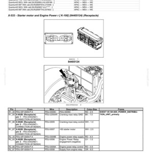May include: Component diagram 53 of electrical systems, showing wire connectors and a starter motor. Includes a detailed diagram of the wiring and connections, with labels and measurements. The diagram includes the text "X-533 - Starter motor and Engine Power r [K-100] (84405124) (Receptacle)".