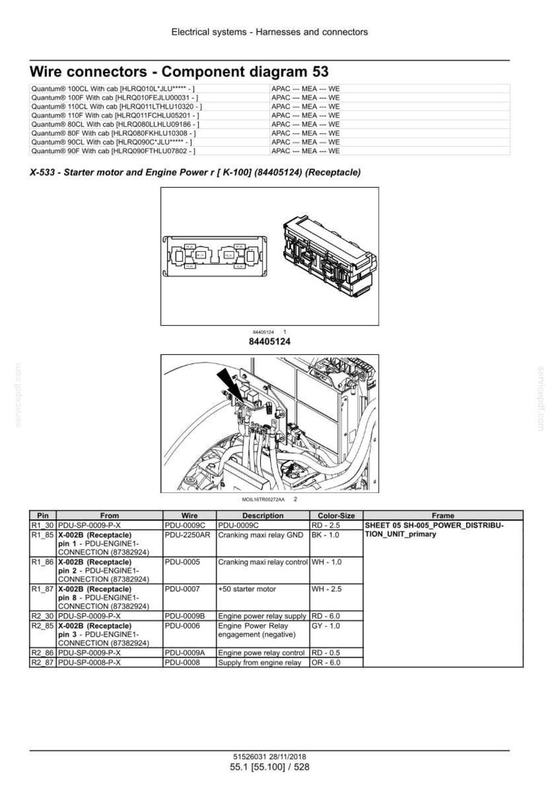 May include: Component diagram 53 of electrical systems, showing wire connectors and a starter motor. Includes a detailed diagram of the wiring and connections, with labels and measurements. The diagram includes the text "X-533 - Starter motor and Engine Power r [K-100] (84405124) (Receptacle)".