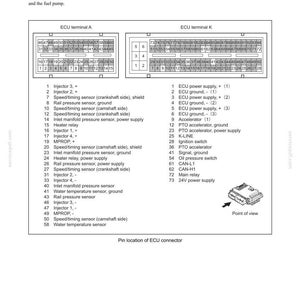 Kobelco ED150 Blade Runner Acera SR Tier 3 Excavator Dozer Service Repair Workshop Manual | Instant PDF Download image 11