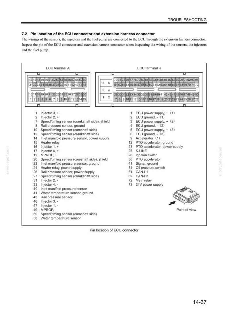 Kobelco ED150 Blade Runner Acera SR Tier 3 Excavator Dozer Service Repair Workshop Manual | Instant PDF Download image 11