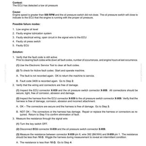 May include: A technical document page titled Electrical systems - FAULT CODES 3409-Oil pressure switch: Oil pressure too low. It lists the control module, context, causes, and a detailed four-step solution process for troubleshooting the engine fault.