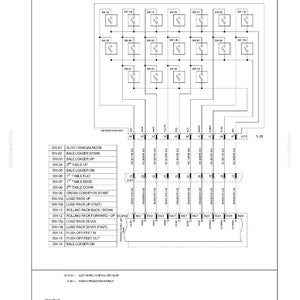 New Holland H9870, H9880 Balvagn Service Reparation Verkstadsmanual | Direkt PDF-nedladdning | Marknad: Nordamerika bild 8