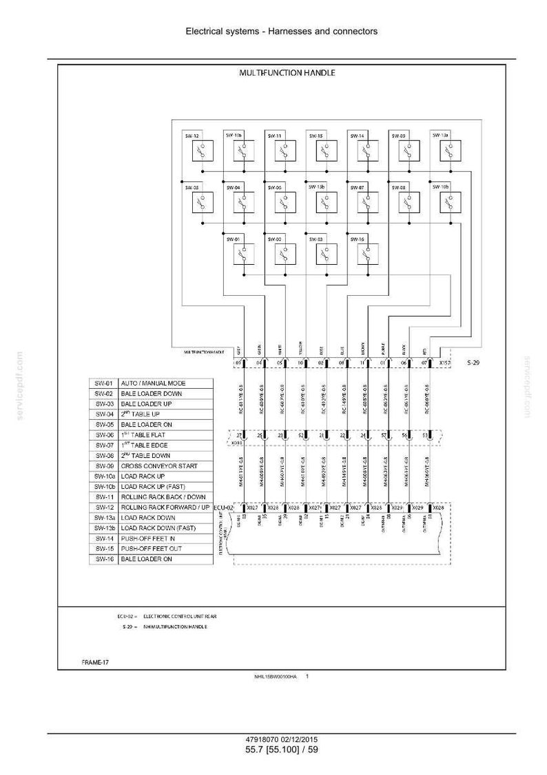 New Holland H9870, H9880 Balvagn Service Reparation Verkstadsmanual | Direkt PDF-nedladdning | Marknad: Nordamerika bild 8