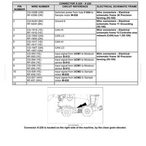 Pu&ograve; includere: Schema dei connettori dei cavi per una macchina X-220, che dettaglia i collegamenti dei componenti e i riferimenti dei circuiti. Include una tabella con numeri di pin, numeri di filo e informazioni sullo schema elettrico. &Egrave; presente anche l'illustrazione di una macchina.