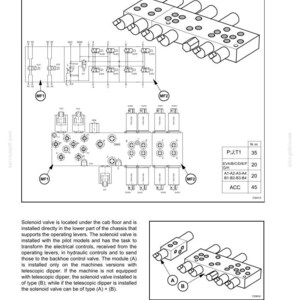 May include: Diagram of a solenoid valve for a backhoe control valve, with hydraulic control. The diagram includes schematics, labels, and a detailed illustration of the valve's components. Text includes "SECTION 35 - HYDRAULIC SYSTEM".
