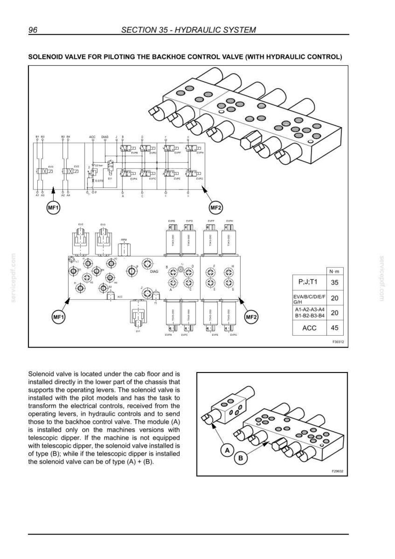 May include: Diagram of a solenoid valve for a backhoe control valve, with hydraulic control. The diagram includes schematics, labels, and a detailed illustration of the valve's components. Text includes "SECTION 35 - HYDRAULIC SYSTEM".