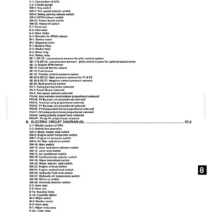 Kobelco Sk290(Lc)-Vi, Sk330(LC)-VI Hydraulic Excavator Operator Owners Operation Manual | Instant PDF Download image 8