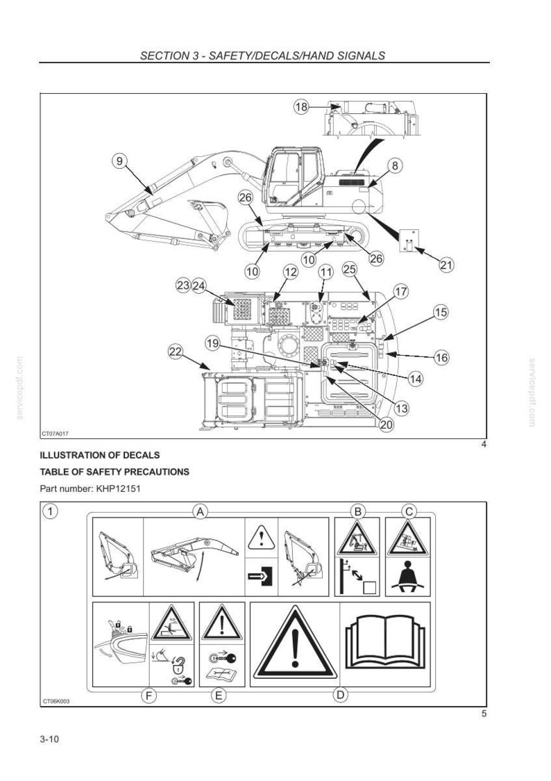 Pu&ograve; includere: Diagramma di un escavatore da costruzione con decalcomanie di sicurezza e segnali manuali. L'illustrazione include una vista dettagliata della macchina e vari simboli di avvertimento.