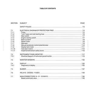 May include: A page from a manual titled "ELECTRICAL SYSTEM" with a table of contents. The table lists sections such as "Fuses", "Main switch", and "Starter motor". The page is white with black text.