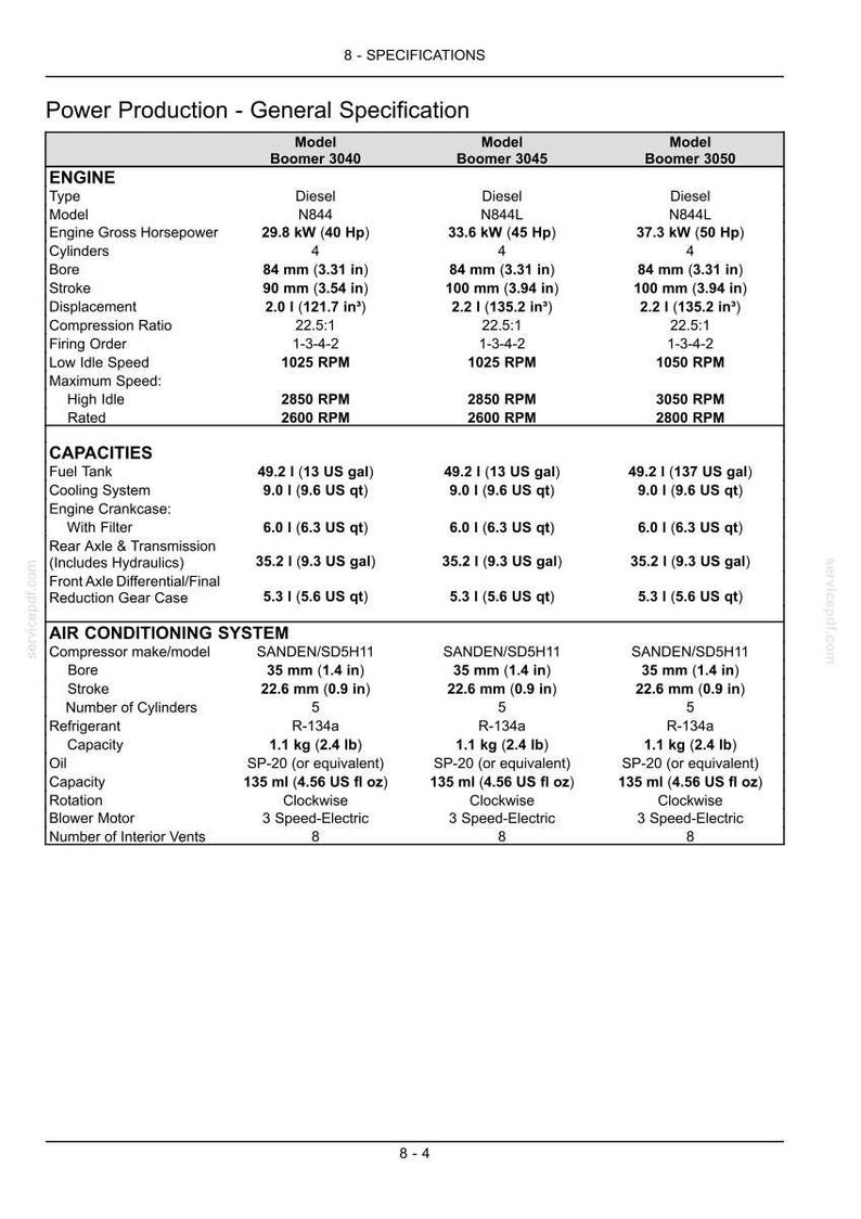 May include: A technical specification table for New Holland Boomer 3040, 3045, and 3050 tractor models. The document lists engine, capacity, and air conditioning system data, including measurements in metric and imperial units for each model.