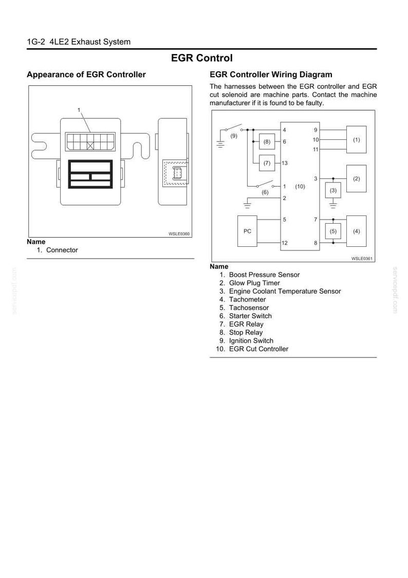 May include: Diagram of an EGR controller and wiring, with labels for components like the boost pressure sensor, glow plug timer, and tachometer. The diagram includes a connector and various relays.