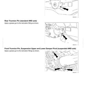 Puede incluir: Una p&aacute;gina de manual t&eacute;cnico titulada 7-MAINTENANCE que muestra tres dibujos lineales en blanco y negro de ejes de veh&iacute;culos. Los diagramas ilustran las ubicaciones del perno de mu&ntilde;&oacute;n delantero, trasero y el pivote del amortiguador.
