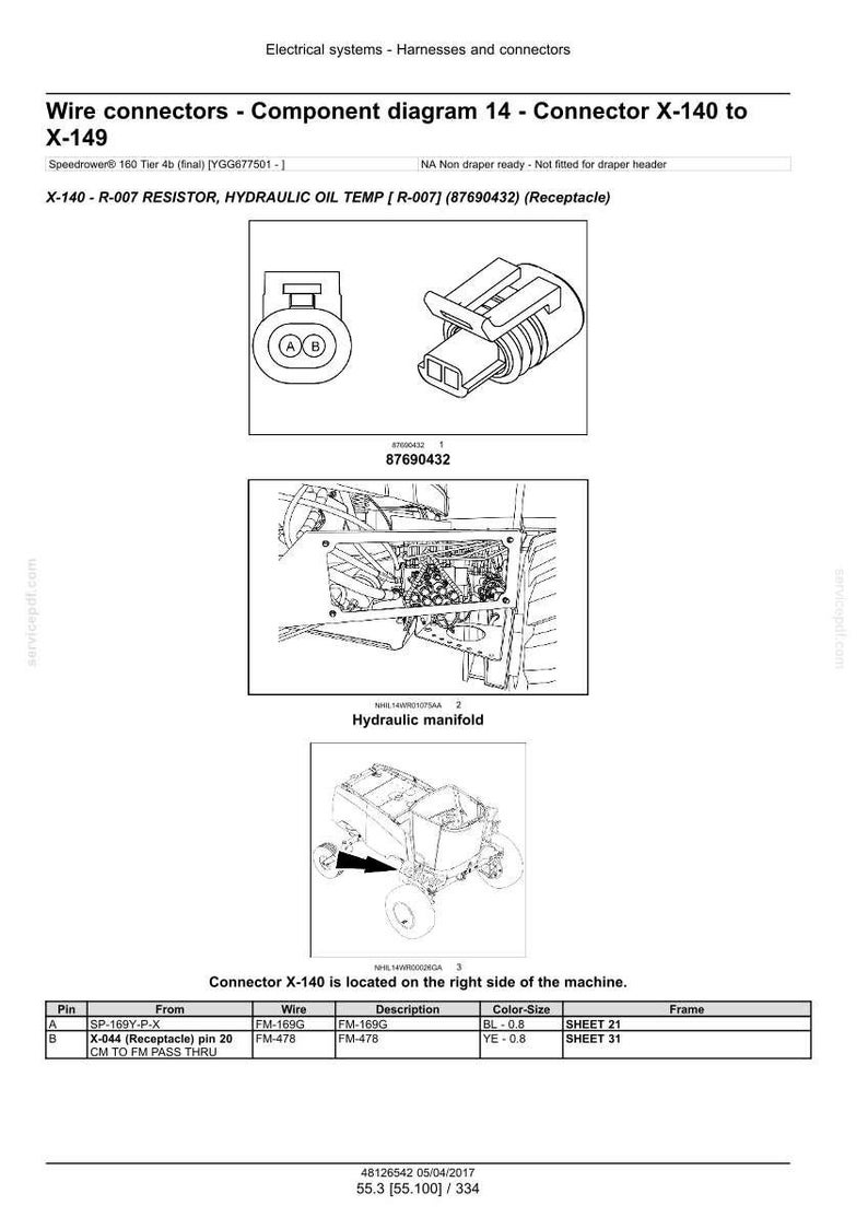May include: Diagram of wire connectors, component diagram 14, and connector X-140 to X-149. Includes illustrations of connectors, a hydraulic manifold, and a machine diagram. Text includes part numbers and descriptions for electrical systems.