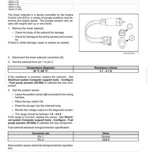 May include: Diagram of a fuel shutoff solenoid and rack position sensor. The image includes wiring diagrams, connector pin specifications, and voltage readings. Text includes instructions for inspection and testing.