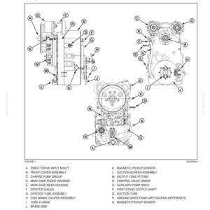 May include: Diagram of a direct drive transmission, labeled with component identification. The diagram includes views of the transmission from different angles, with callouts for parts like the input shaft, front cover, and brake disk.