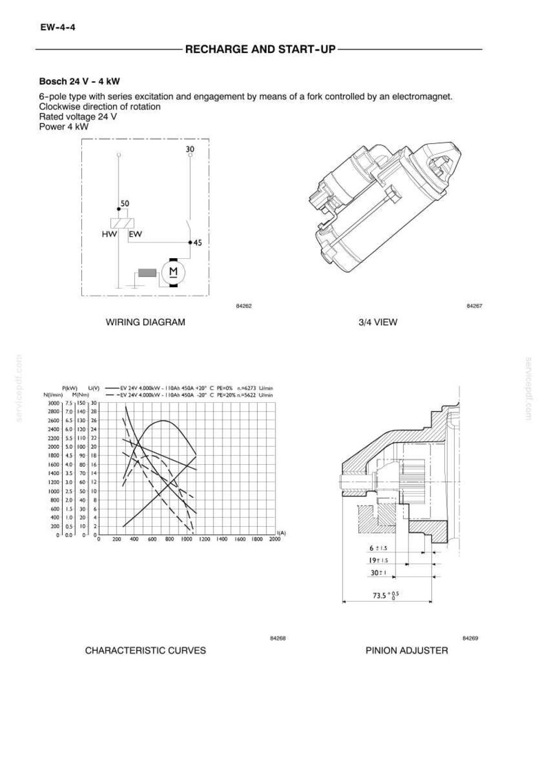 Iveco Nef Engines F4ge0484e F4GE0684F F4HE0684J Service Repair Workshop Manual | Instant PDF Download image 11
