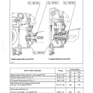 May include: Diagram of a power take-off (PTO) system with tightening torques labeled C1, C2, C3, and C4. Includes a table detailing parts to be torqued, thread sizes, and torque settings in Newton-meters and foot-pounds.
