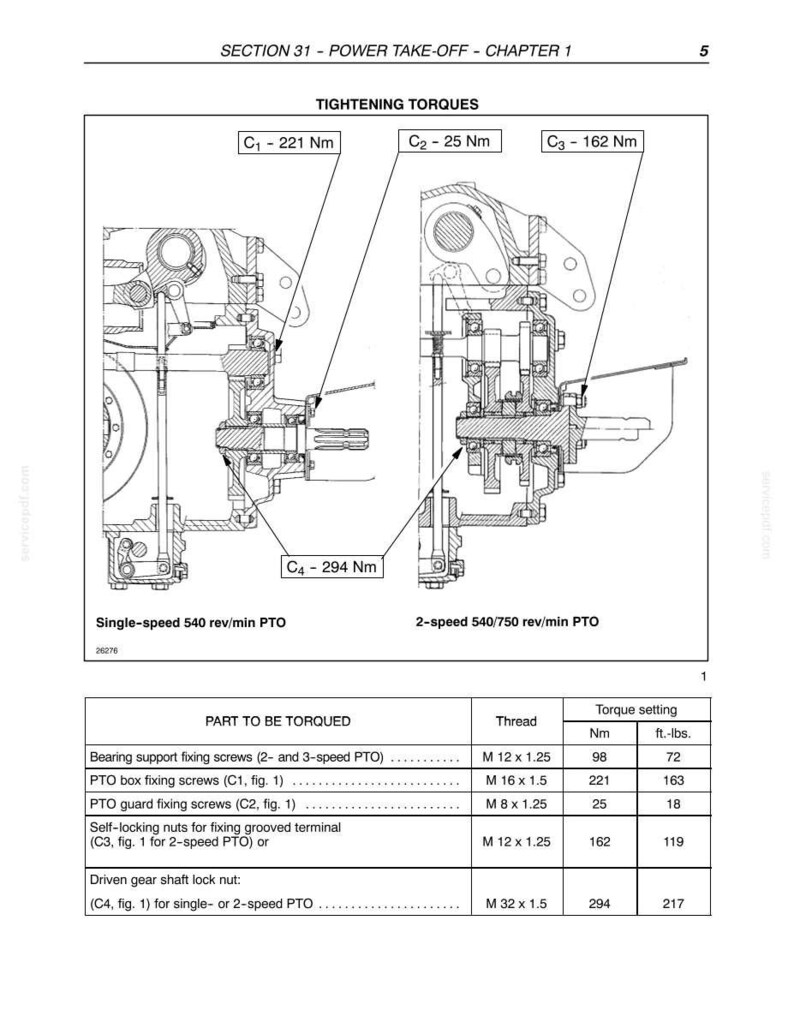 May include: Diagram of a power take-off (PTO) system with tightening torques labeled C1, C2, C3, and C4. Includes a table detailing parts to be torqued, thread sizes, and torque settings in Newton-meters and foot-pounds.