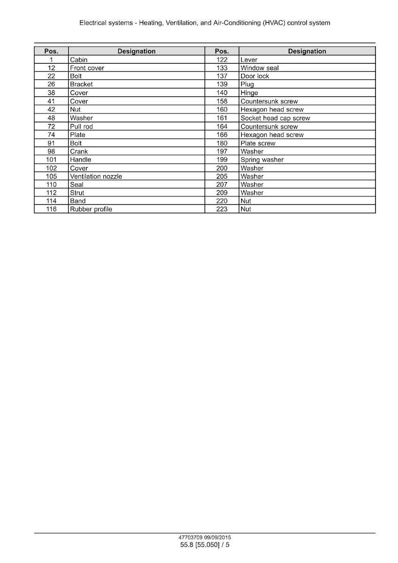 May include: Diagram of an HVAC control system, listing components like cabin, front cover, bolt, bracket, and cover. The table includes position numbers and designations for various parts, essential for electrical systems.