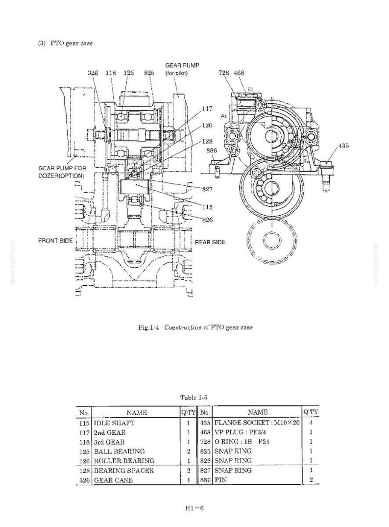 Kobelco Sk115srdz-1e, Sk135sr-1e, Sk135srlc-1e, SK135SRL-1E Hydraulic Excavator Service Repair Workshop Manual | Instant PDF Download image 5
