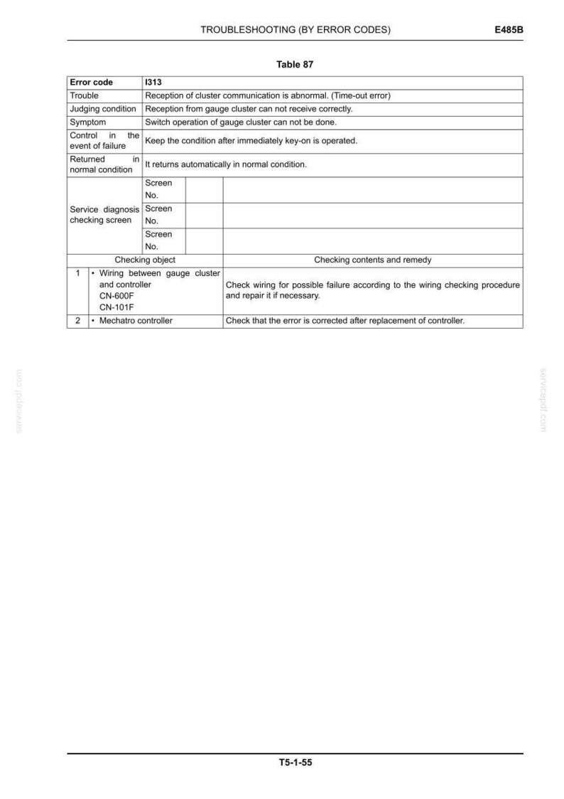 May include: A technical troubleshooting table labeled Table 87 for error code 1313, detailing abnormal cluster communication. It lists judging conditions, symptoms, and control measures, including checking wiring between the gauge cluster and controller.