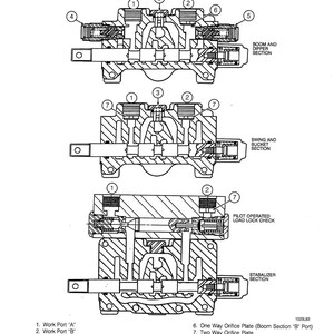 May include: Detailed technical diagram of a D100 backhoe hydraulic control valve, showing cross-sections of the boom and dipper, swing and bucket, and stabilizer sections. Includes labels for ports, valves, and plates. Printed in the U.S.A.