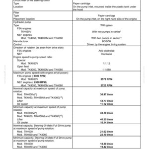 May include: Technical specifications for a low-pressure pump, detailing filter types, engine compatibility, and performance metrics. The document includes information on pump rotation, capacity, and speed, with measurements in litres per minute.