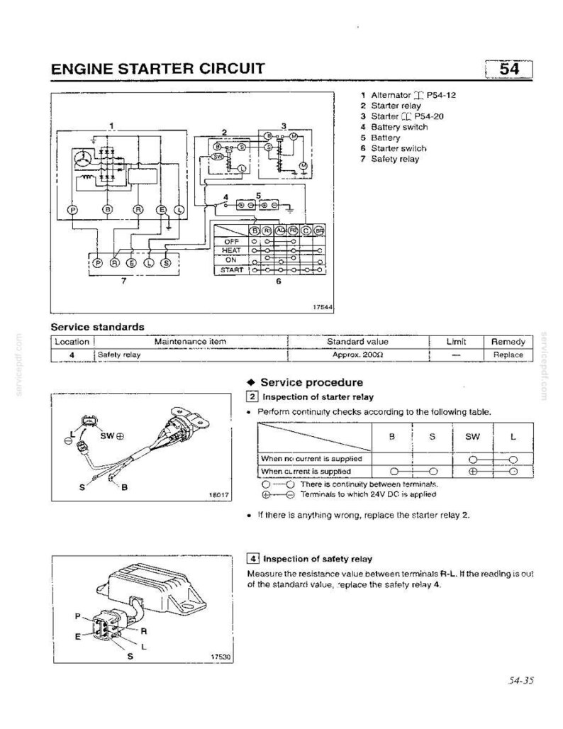 Kobelco Sk230lc-Vi, Sk250lc-Vi, SK250NLC-VI hydraulisk grävmaskin, service och reparation, verkstadsmanual | Direkt PDF-nedladdning bild 11