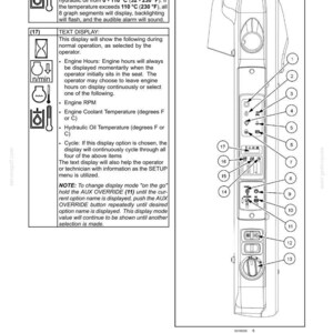 May include: A technical diagram of a control panel featuring numbered buttons and a digital display. The text explains the hydraulic fluid temperature bar graph and the text display settings for engine hours, RPM, and coolant temperature.