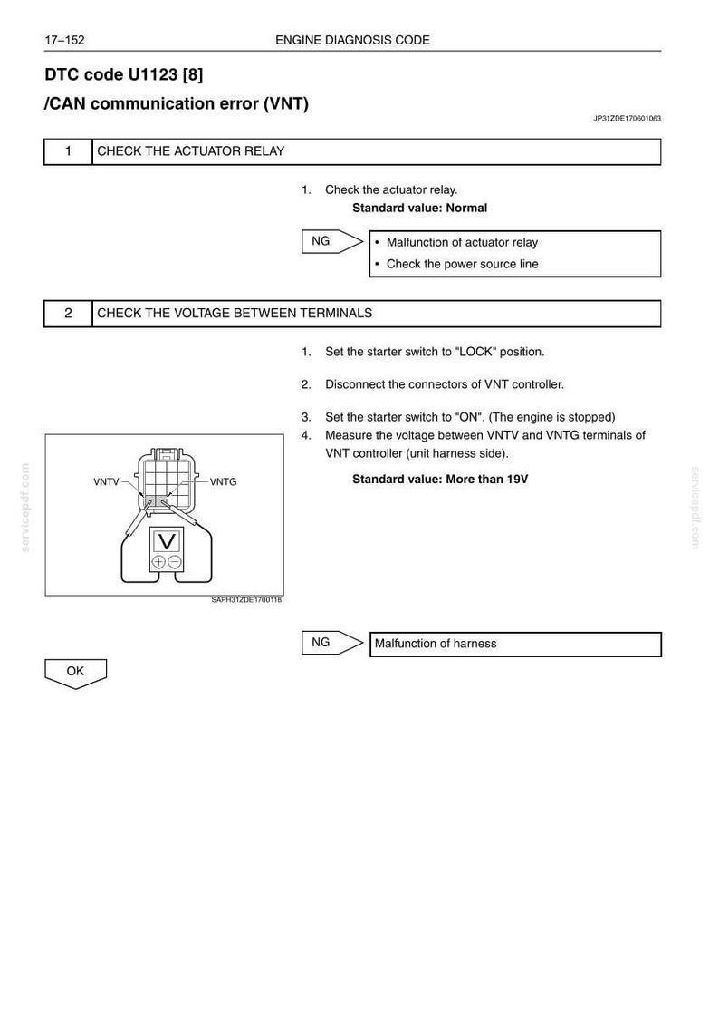 May include: A technical service document page titled ENGINE DIAGNOSIS CODE, detailing DTC code U1123 for a CAN communication error. It provides step-by-step instructions to check the actuator relay and measure voltage between VNTV and VNTG terminals.