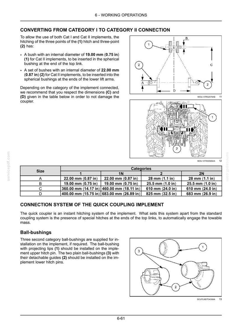 May include: A technical manual page titled 6-WORKING OPERATIONS detailing the conversion from Category I to Category II connections for tractor implements. It includes diagrams of hitch points, a table of dimensions in inches, and ball-bushing parts.