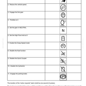 Pu&ograve; includere: Una tabella tecnica intitolata 3-CONTROLS AND INSTRUMENTS, Action required table, che elenca undici istruzioni operative numerate con icone in bianco e nero corrispondenti per i comandi del veicolo, inclusi freno, velocit&agrave;, marcia, acceleratore e impostazioni idrauliche.