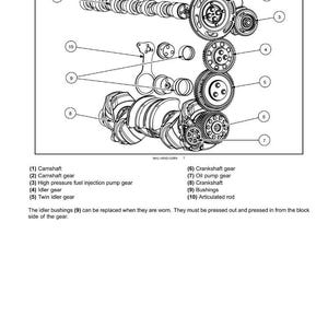 Puede incluir: Diagrama de los engranajes del c&aacute;rter de un motor, incluyendo el &aacute;rbol de levas, el cig&uuml;e&ntilde;al y varios engranajes. Los componentes etiquetados incluyen el engranaje loco, los casquillos y la biela articulada. El texto indica que los casquillos locos pueden ser reemplazados.