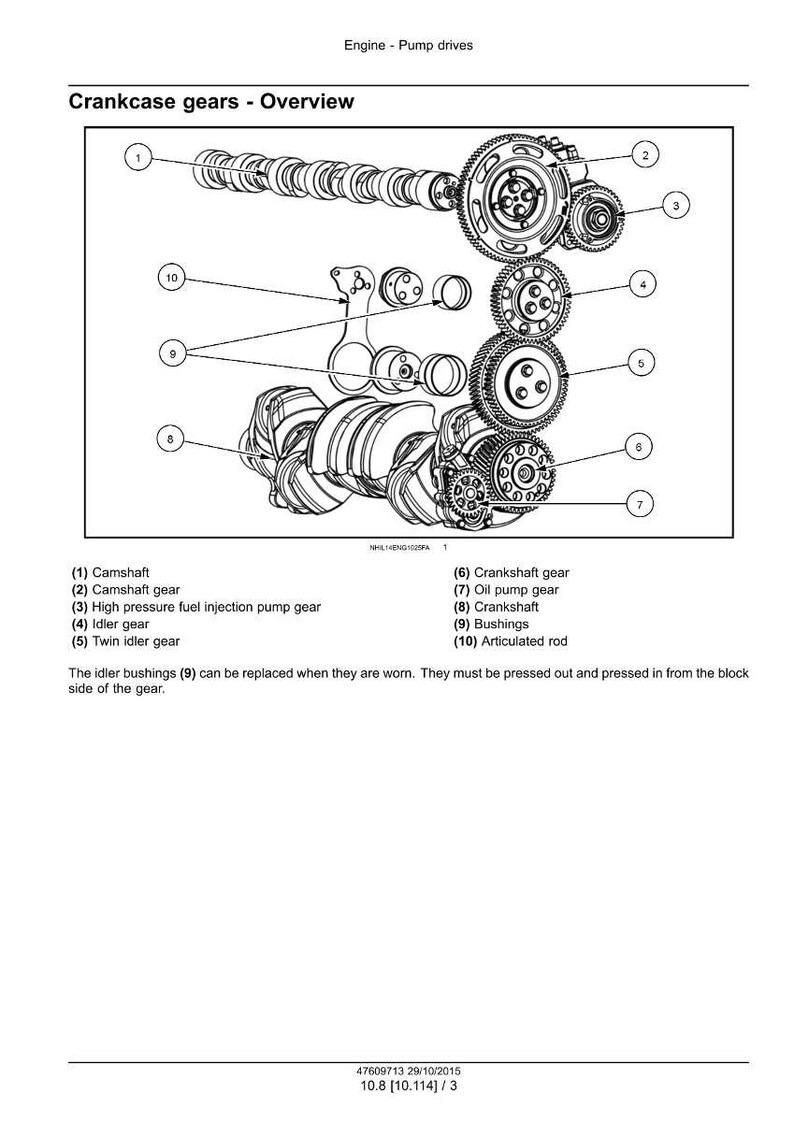 Puede incluir: Diagrama de los engranajes del c&aacute;rter de un motor, incluyendo el &aacute;rbol de levas, el cig&uuml;e&ntilde;al y varios engranajes. Los componentes etiquetados incluyen el engranaje loco, los casquillos y la biela articulada. El texto indica que los casquillos locos pueden ser reemplazados.