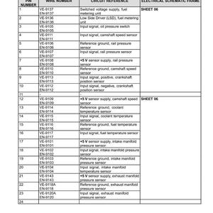 May include: Diagram of an engine interface connector X-9138, detailing pin numbers, wire numbers, and circuit references. Includes electrical schematic frame information and sensor details for various engine components.