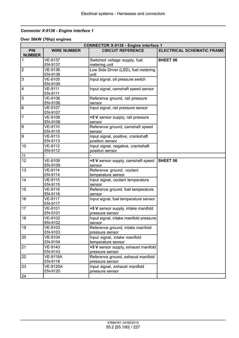May include: Diagram of an engine interface connector X-9138, detailing pin numbers, wire numbers, and circuit references. Includes electrical schematic frame information and sensor details for various engine components.