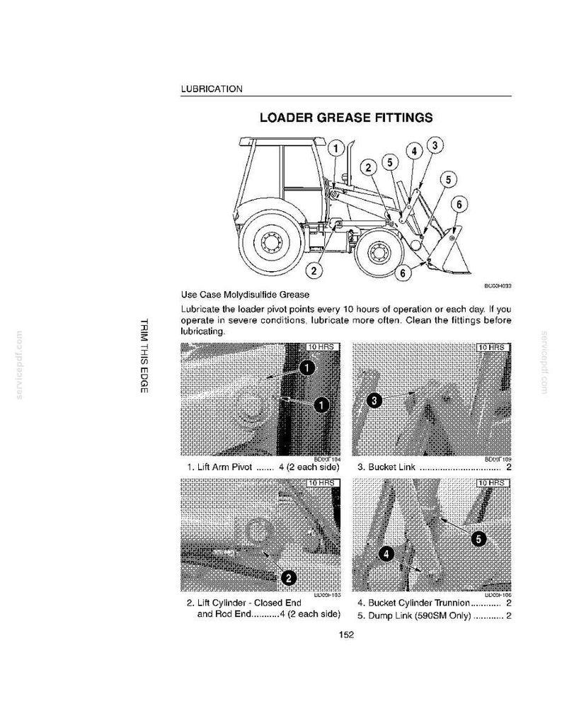 K&ouml;nnte beinhalten: Diagramm eines Laders mit nummerierten Schmiernippeln, beschriftet mit "LOADER GREASE FITTINGS". Enth&auml;lt Nahaufnahmen von Schmierstellen, wie dem Hubarmdrehpunkt und der Eimervorrichtung. Text mit Schmierhinweisen.