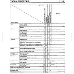 Kobelco SK290LC SK330LC Hydraulic Excavator Service Repair Workshop Manual | Instant PDF Download image 10