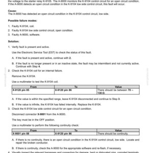 May include: A technical document detailing fault codes for electrical systems, specifically the 3260 (DTC 5922) starter relay low side driver circuit open failure. Includes troubleshooting steps, possible causes, and multimeter testing instructions.