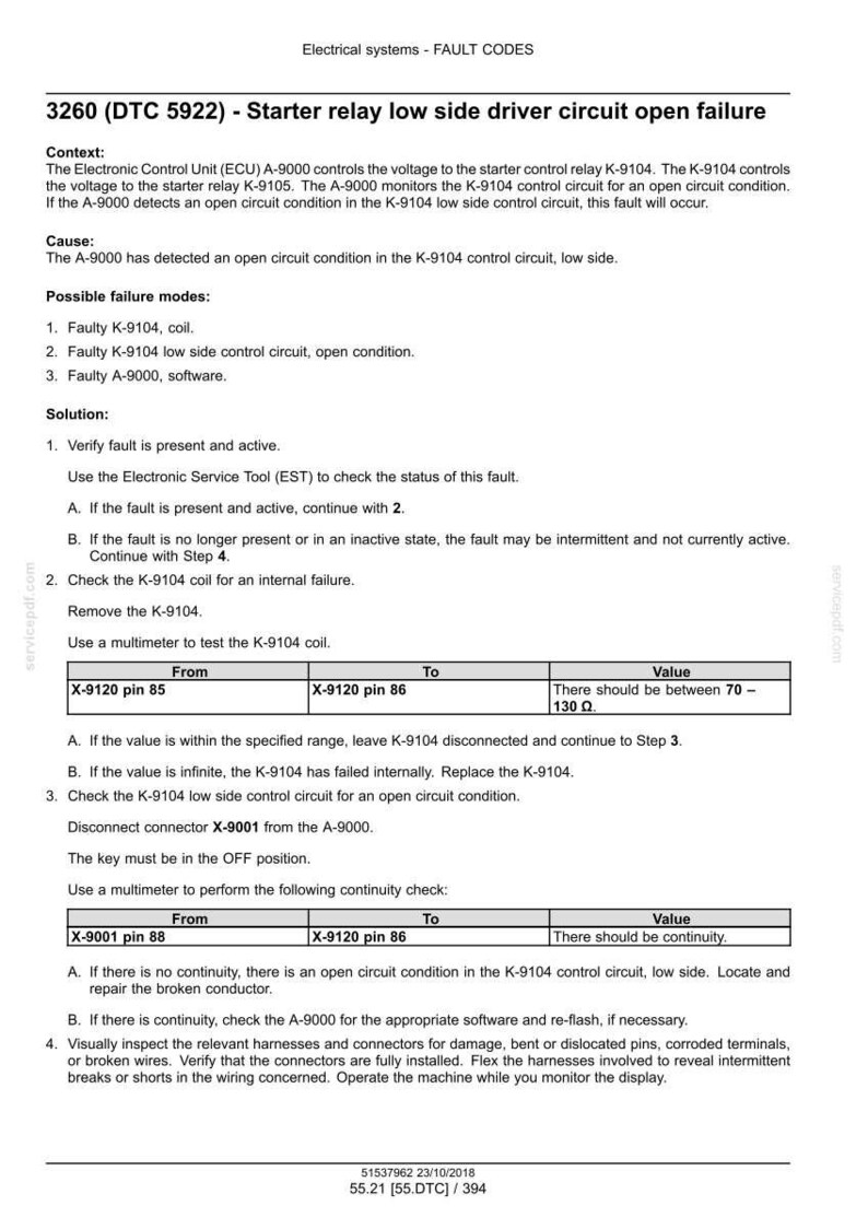 May include: A technical document detailing fault codes for electrical systems, specifically the 3260 (DTC 5922) starter relay low side driver circuit open failure. Includes troubleshooting steps, possible causes, and multimeter testing instructions.