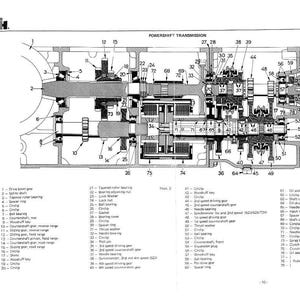 K&ouml;nnte beinhalten: Detaillierte technische Zeichnung eines Powershift-Getriebes, beschriftet mit verschiedenen Komponenten. Die Zeichnung ist in Schwarzwei&szlig; gehalten und zeigt die inneren Abl&auml;ufe der Maschine. Der Text enth&auml;lt "POWERSHIFT TRANSMISSION" und die Namen der Komponenten.
