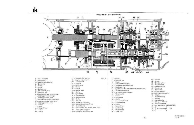 K&ouml;nnte beinhalten: Detaillierte technische Zeichnung eines Powershift-Getriebes, beschriftet mit verschiedenen Komponenten. Die Zeichnung ist in Schwarzwei&szlig; gehalten und zeigt die inneren Abl&auml;ufe der Maschine. Der Text enth&auml;lt "POWERSHIFT TRANSMISSION" und die Namen der Komponenten.