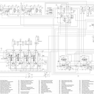 May include: A detailed hydraulic schematic diagram for a 165M Dozer, featuring a complex network of lines, symbols, and labels. The diagram includes text and is rendered in black and white, providing a technical illustration of the machine's internal systems.