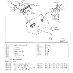 May include: A technical diagram titled Part layout (With air compressor example) showing an exploded view of engine lubrication components, including an oil cooler, oil pump assembly, strainer, and various fasteners with a tightening torque table.