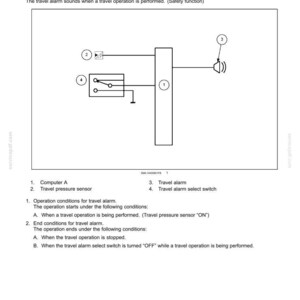 May include: Diagram of a travel alarm system with labeled components: Computer A, travel pressure sensor, travel alarm, and travel alarm select switch. The diagram includes a speaker icon and a switch symbol.