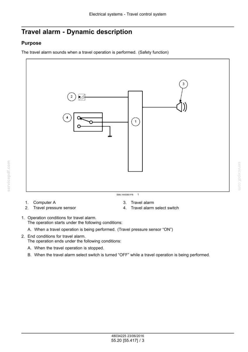 May include: Diagram of a travel alarm system with labeled components: Computer A, travel pressure sensor, travel alarm, and travel alarm select switch. The diagram includes a speaker icon and a switch symbol.